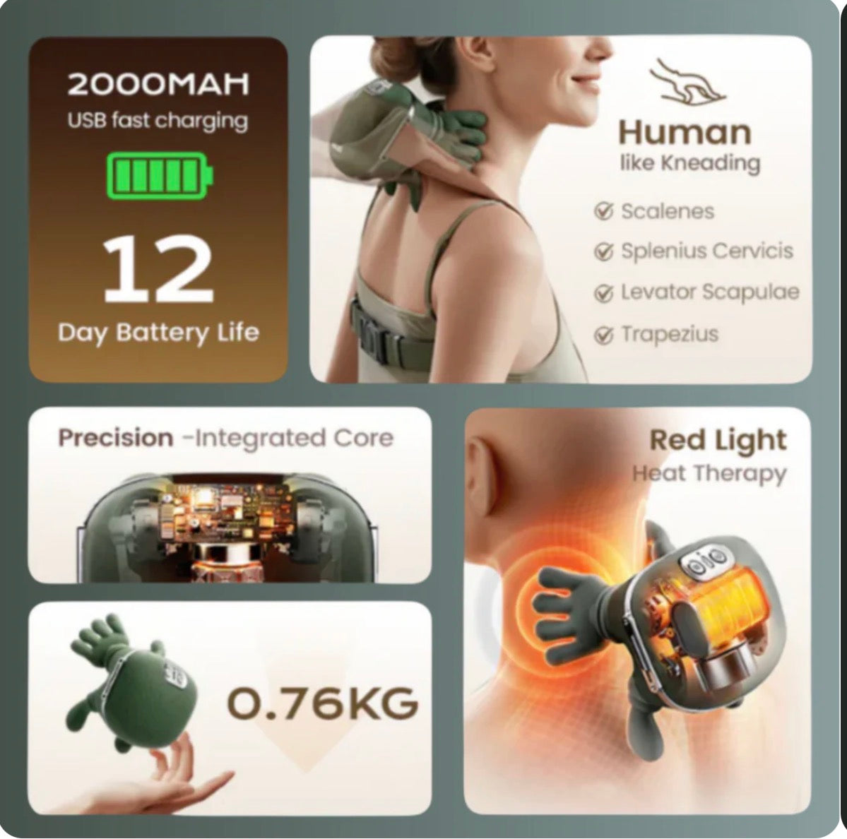 Relaxing massager for the neck and back